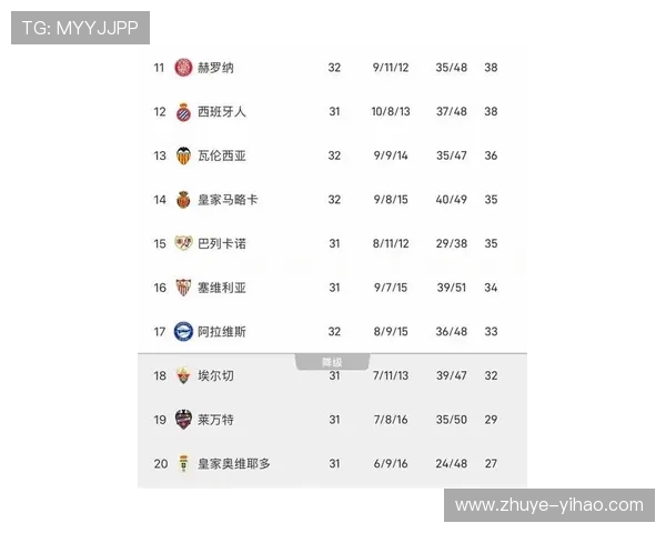 姆巴佩状态火热助巴黎力压对手稳居积分榜首位